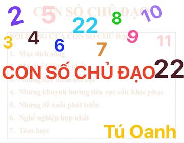 Thần số học số 22: Con số chủ đạo 22/4 là “CON SỐ VUA”