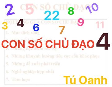 Thần số học số 4: Con số chủ đạo của người thực tế, bị hấp dẫn bởi vật chất.