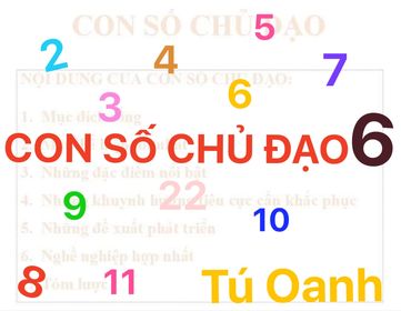 Thần số học số 6: Con số chủ đạo của sự sáng tạo và yêu thương