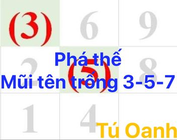 PHÁ THẾ MŨI TÊN TRỐNG 3-5-7