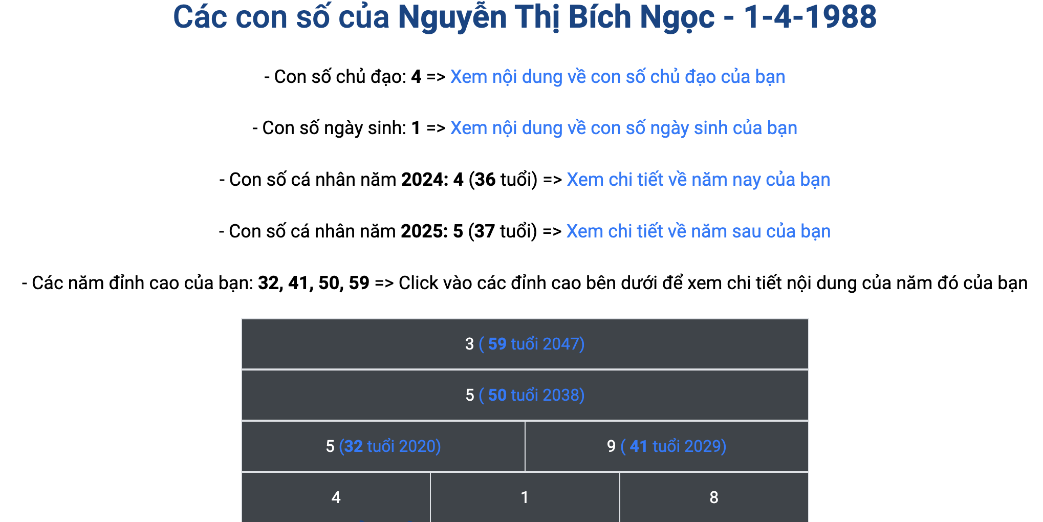 Tra cứu thần số học miễn phí