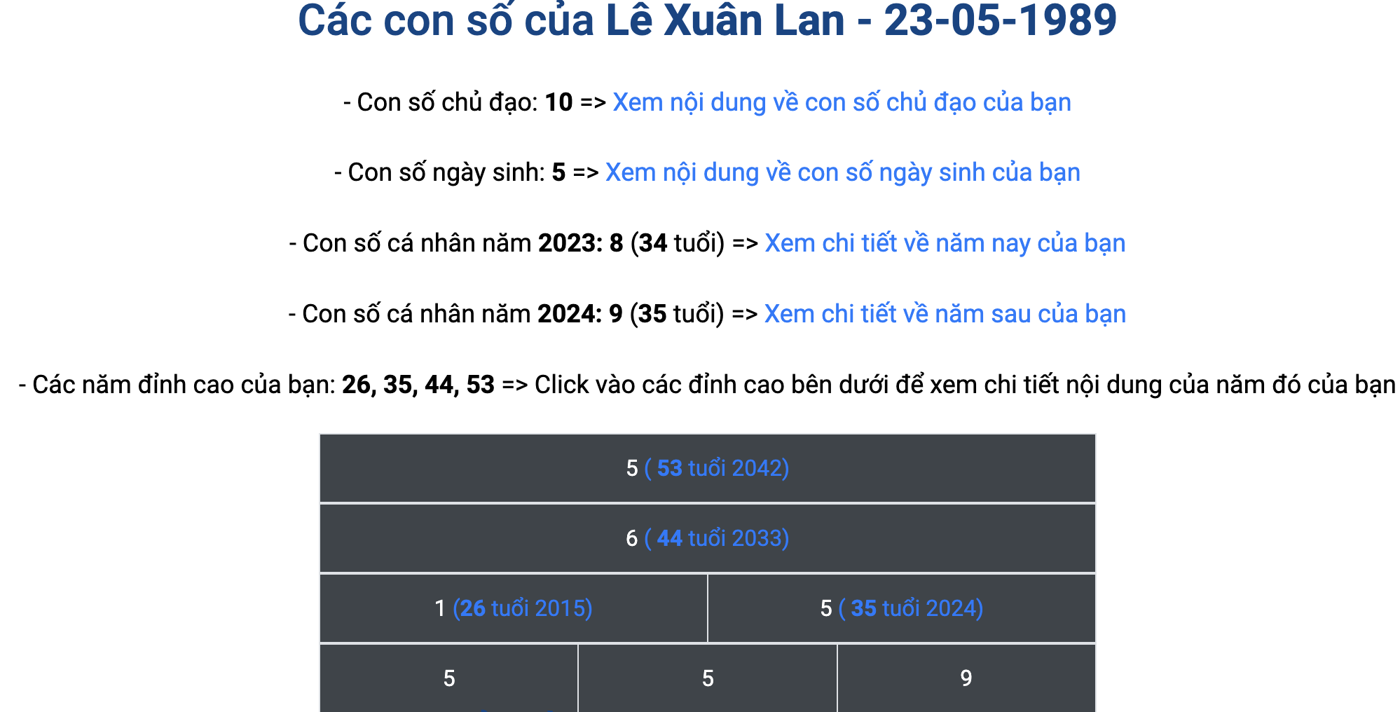 Tra cứu thần số học miễn phí