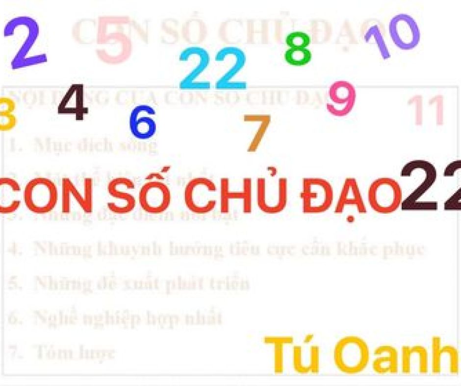 Thần số học số 22: Con số chủ đạo 22/4 là “CON SỐ VUA”