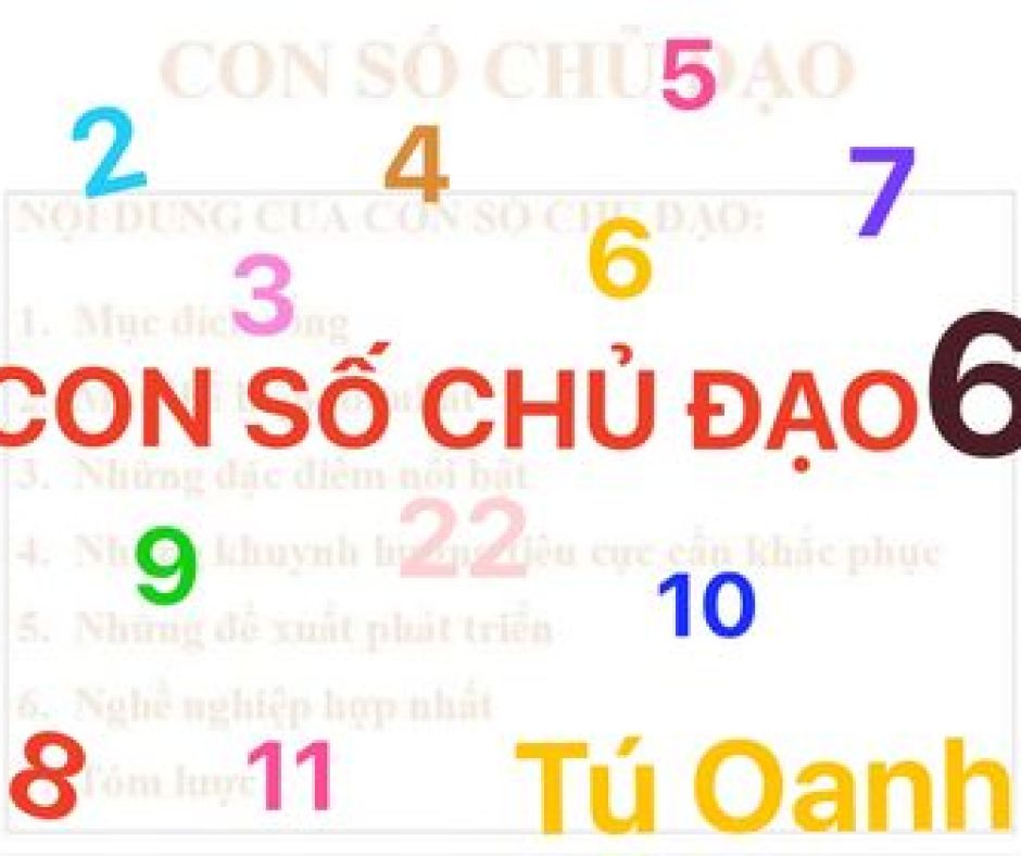 Thần số học số 6: Con số chủ đạo của sự sáng tạo và yêu thương