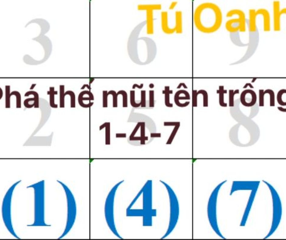 PHÁ THẾ MŨI TÊN TRỐNG 1-4-7: THIẾU TRẬT TỰ