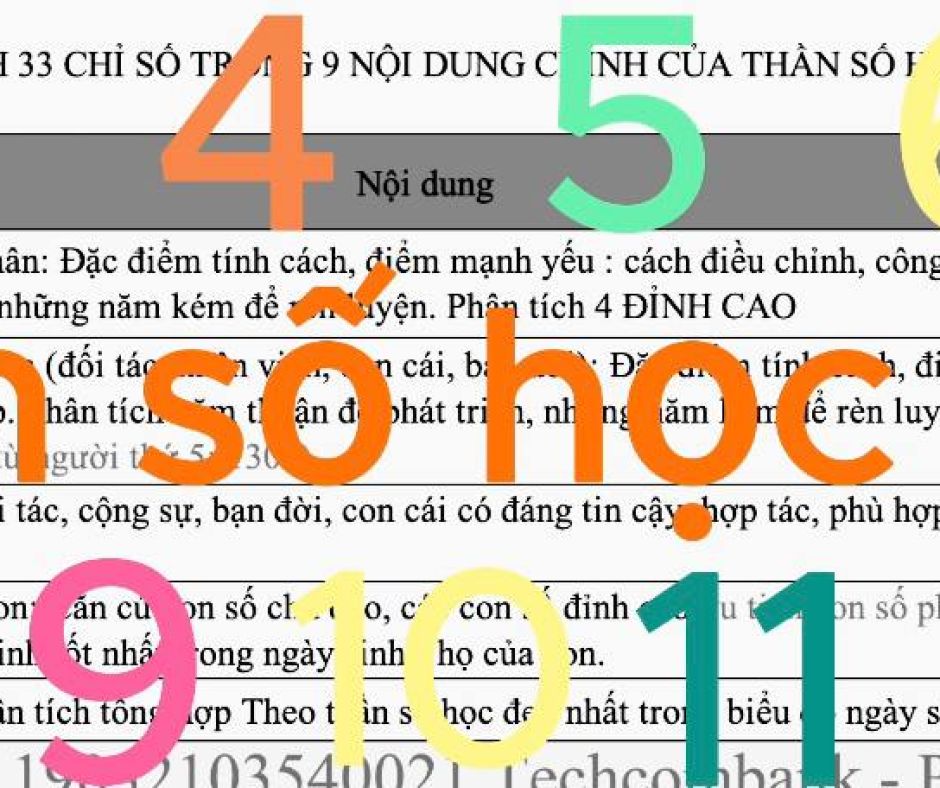 Thần số học số 9: Con số chủ đạo của người có hoài bão, trách nhiệm và lý tưởng.